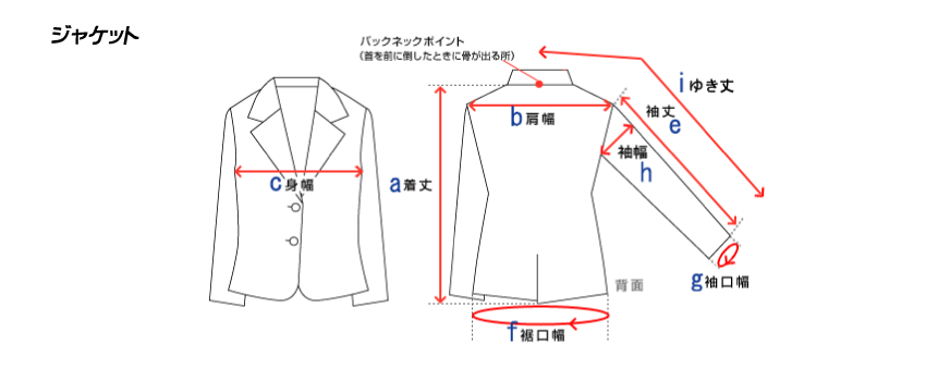ジャケットの採寸の方法